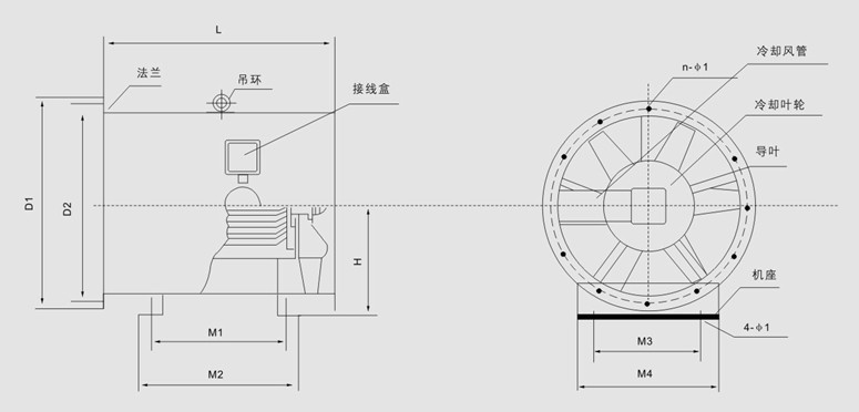 湖南中嵐中泰機電設備有限公司,湖南消防排煙風機銷售,離心通風機銷售,油煙過濾器生產 湖南中嵐中泰機電設備有限公司,湖南消防排煙風機銷售,離心通風機銷售,油煙過濾器生產